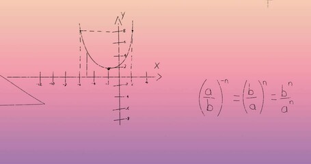 Sticker - Animation of mathematical data processing over pink background