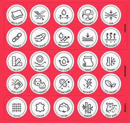 set icons for functional fabric, clothing. the outline icons are well scalable and editable. contras