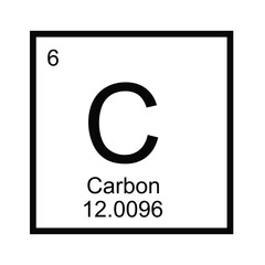 Poster - carbon element icon periodic table