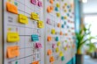 © taweesak - Strategic business plan with a timeline and key objectives, concept of structured planning