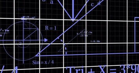 Poster - Animation of mathematical equations over black background