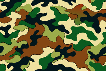 Poster - This abstract pattern features a diverse camouflage design with shades of green, brown, and tan, ideal for artistic projects or military-themed designs