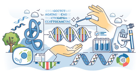 Wall Mural - molecular biology as dna biotechnology research science outline hands concept, transparent backgroun