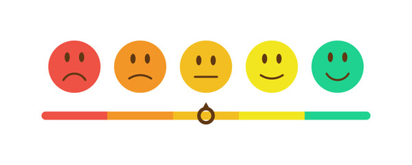 Feedback emoji design. Customer satisfaction rating scale using emoticons - very bad, bad, normal, almost good, good. Five-level approval rating with smile. Vector.