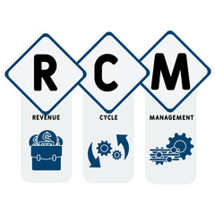 Canvas Print - RCM - Revenue cycle management acronym. business concept background. vector illustration concept with keywords and icons. lettering illustration with icons for web banner, flyer, landing