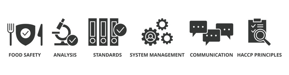 ISO 22000 banner web icon vector illustration concept for food safety standard with icon of analysis, standards, system management, communication, and haccp principles