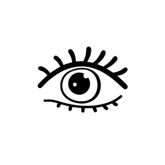 Wall Mural - black and white illustration of a human eye with detailed eyelashes and pupil.