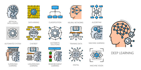 Aufkleber - Machine learning color line icons, AI artificial intelligence algorithm, vector digital data technology. Outline robot and human heads with tech brain, smart computer chip and neural network diagram