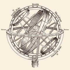 Wall Mural - an ancient diagram of the seasons, signs of the zodiac, and celestial bodies of the solar system. mo