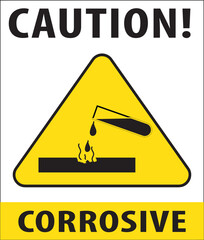 Wall Mural - Corrosive caution notice vector.eps