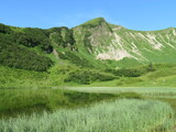 Schlappoldsee