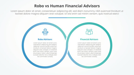 robo vs human advisors comparison opposite infographic concept for slide presentation with big outline circle cycle circular with flat style