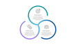© Inactive - 3 circular elements infographic for business process. Business presentation, Workflow and Strategy. Vector illustration.