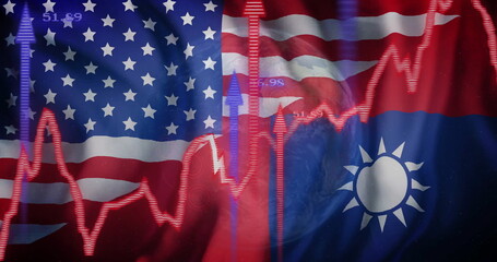 Wall Mural - Stock market data image over American and Taiwanese flags