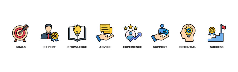 Consulting banner web icon illustration concept for business consultation with an icon of goals, expert, knowledge, advice, experience, support, potential, and success