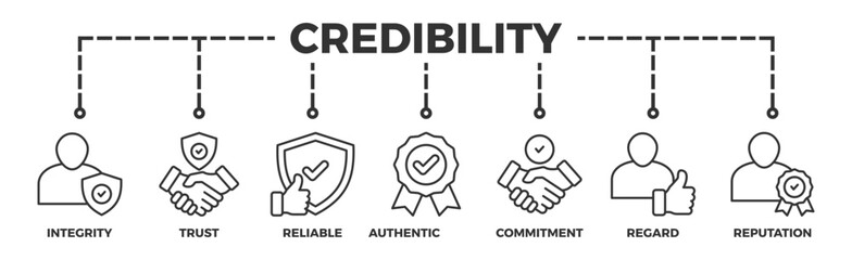 credibility banner web icon vector illustration concept with icon of integrity, trust, reliable, aut