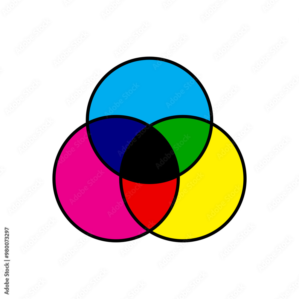 Color Mix Symbol Mixing colors CMYK model diagram isolated on white background Stock ...