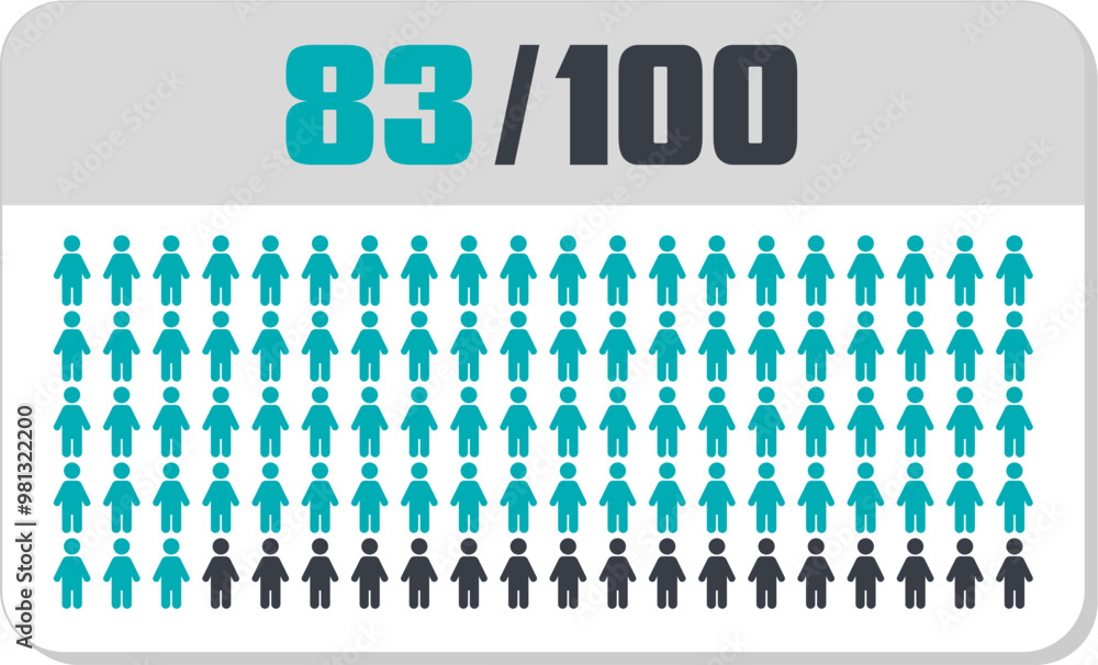 83 Percent Graph 83 percent people icon vector graphic, Human pie chart, Man pictogram ...