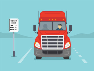 Isolated front view of a red truck on road with weight limit. Weight limit with truck symbols sign area. Flat vector illustration template.