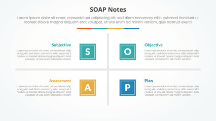 SOAP note infographic concept for slide presentation with square base and cross line center with 4 point list with flat style
