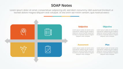 SOAP note infographic concept for slide presentation with matrix structure with arrow shape divider with 4 point list with flat style