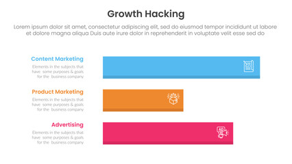 Wall Mural - growth hacking infographic 3 point with horizontal long data box for slide presentation