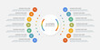 © Ikhlas - Modern Circular Round Infographic Design Template with 14 Data Points