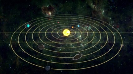 Wall Mural - animation of the solar system. universe science astronomy.