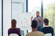 © ThurstanJam/peopleimages.com - Man, whiteboard and presentation in office with group, discussion or planning with graphs at startup. Speaker, business people and feedback for stats, charts or review with finance at creative agency