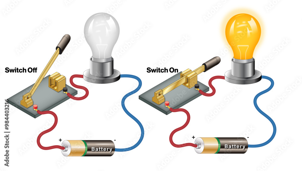 Electrical Circuit Diagram: Visualizing On/Off States in a Basic ...