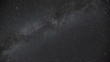 Wall Mural - The Milky Way Moving Across the Night Sky Full of Stars