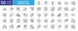 © Iconjam - Cognitive computing icon set outline vector collection. Containing algorithm, ai, machine learning, deep learning, neural network icons.