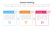 © ribkhan - growth hacking infographic 3 point with box outline and badge arrow for slide presentation