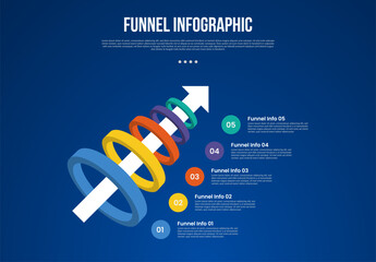 Wall Mural - funnel infographic with 3d ring pyramid with arrow line through with 5 point with dark style for slide presentation