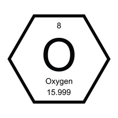 Poster - chemical periodic symbol oxygen icon