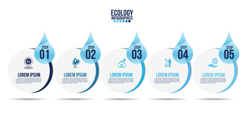 Poster - infographic eco water blue design elements process 5 steps or options parts with water bottle.ecolog