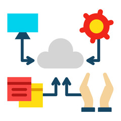 Poster - Ipaas Icon Style