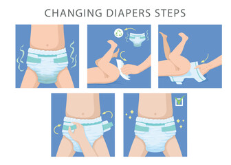 Changing diapers steps guide for young mothers scheme design template vector flat