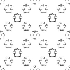 Wall Mural - Computer Viruses and bugs vector linear seamless pattern