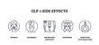 © VectorMine - Outline icons set depicting GLP-1 side effects, nausea, diarrhea, decreased appetite, dizziness, injection site reaction.