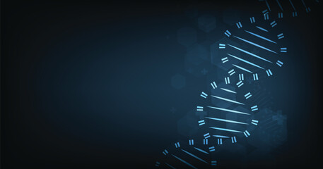 Aufkleber - Modern genetics background.Depicting innovation in shape of a DNA double helix on dark blue background. Science and Technology concept. Vector illustration.	
