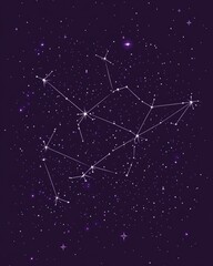 Wall Mural - Dark purple 2D cartoon template featuring space stars A modern abstract design showcasing Big Dipper stars ideal for cosmic backgrounds