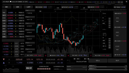 Investment stock market black Trading platform screen HUD. Stock chart, candles, index data pattern.