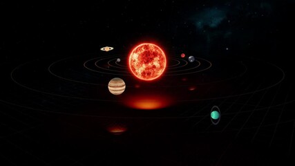 Wall Mural - the solar system, planet orbit rotation.