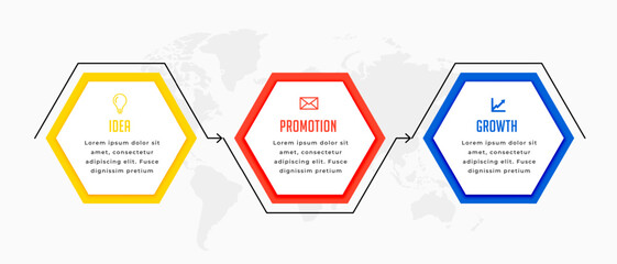 Sticker - 3 step business infographic timeline chart template design