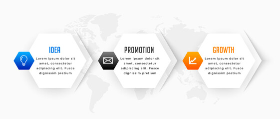 modern 3 step business infographic timeline banner for data visualization