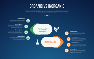 Wall Mural - organic vs inogranic infographic for comparison data with round rectangle and arrow opposite direction with modern dark gradient style background with 2 point information