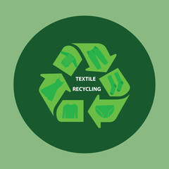 Recycle symbol with different clothes on it and the text textile recycling