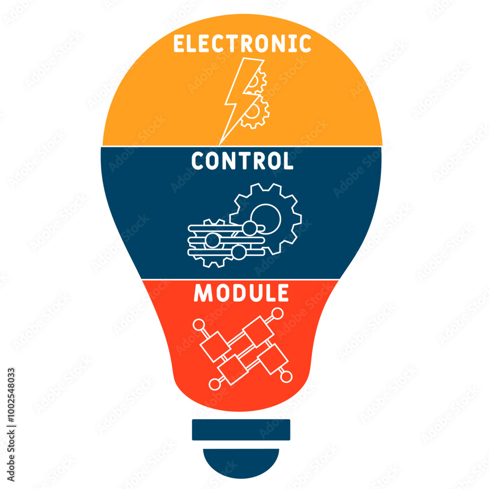 ECM - electronic control module acronym. business concept background ...