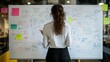 © stardadw007 - A woman analyzes a whiteboard filled with charts, notes, and diagrams in a modern office setting.